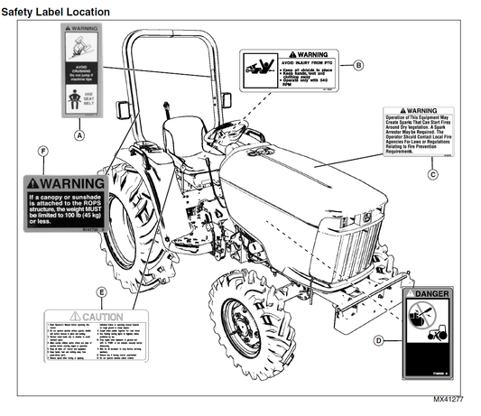 John Deere 3032E, 3038E Compact Tractor Operator’s Manual OMLVU20279 PDF Diagram