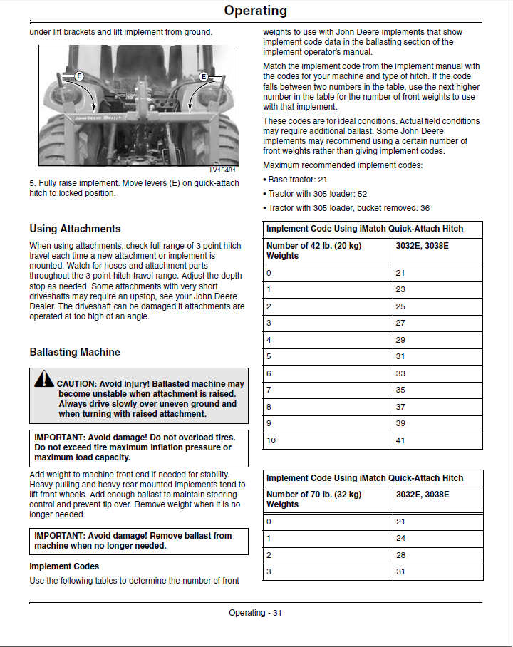 John Deere 3032E, 3038E Compact Tractor Operator’s Manual OMLVU20279 PDF Diagram