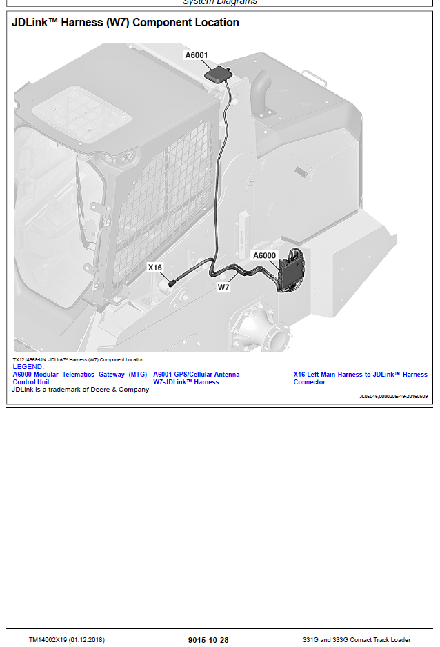 John Deere 331G, 333G Compact Track Loader Operation & Diagnostic Test Technical Service Manual TM14062X19 PDF – Complete troubleshooting and repair guide.