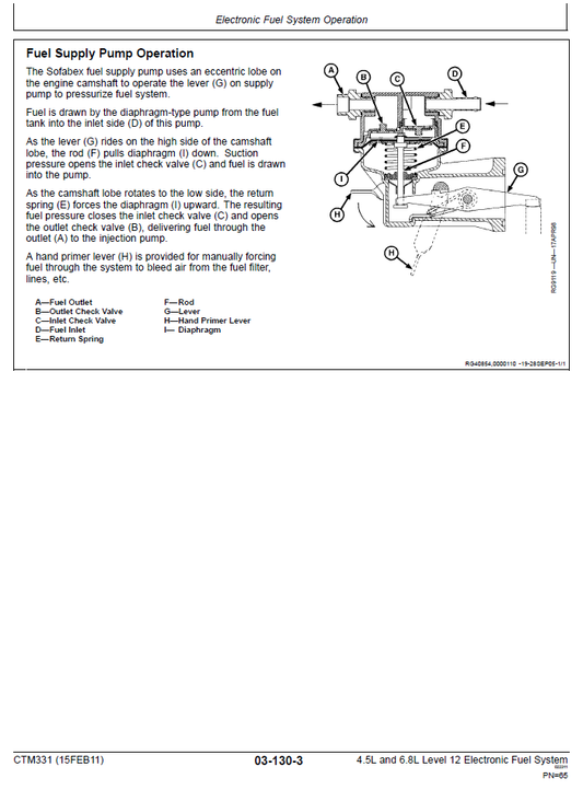 John Deere POWERTECH 4.5L & 6.8L Diesel Engines Technical Service Repair Manual CTM331 PDF cover – detailed guide for engine repair and maintenance.
