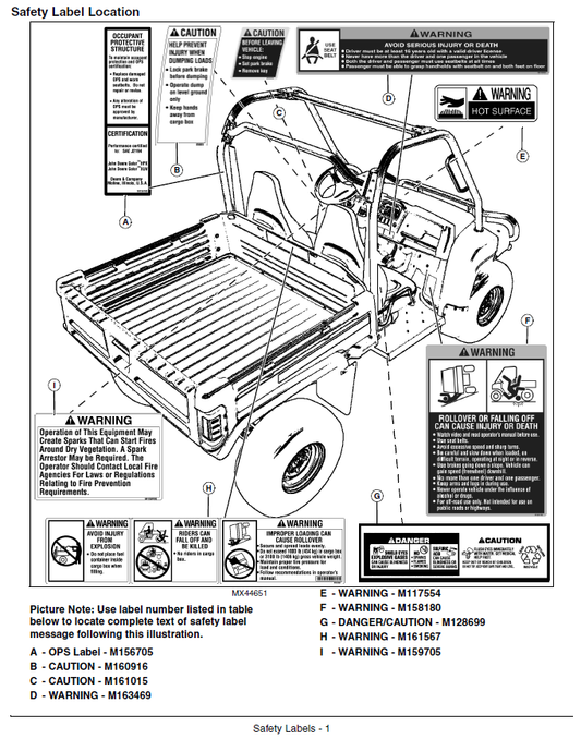 Cover page of the downloadable PDF John Deere XUV 625i Gator Utility Vehicle Operator’s Manual OMM159758 with controls, maintenance, and safety information.