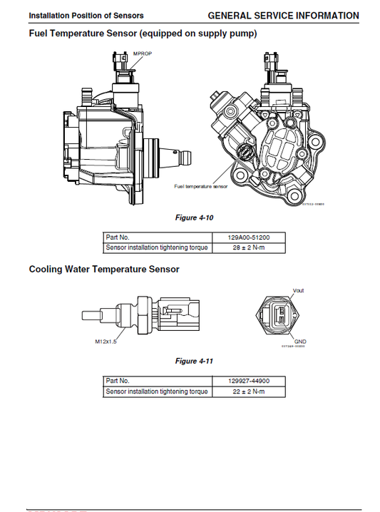 John Deere Yanmar 3TNV88C, 3TNV86CT, 4TNV88C, 4TNV86CT, 4TNV98C, 4TNV98CT Industrial Engine Service Manual OBTN4G00200 PDF – complete repair and maintenance guide for TNV series engines.
