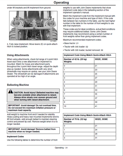 John Deere 3032E, 3038E Compact Tractor Operator’s Manual OMLVU20279 PDF Diagram