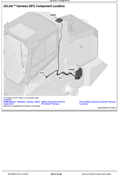 John Deere 331G, 333G Compact Track Loader Operation & Diagnostic Test Technical Service Manual TM14062X19 PDF – Complete troubleshooting and repair guide.