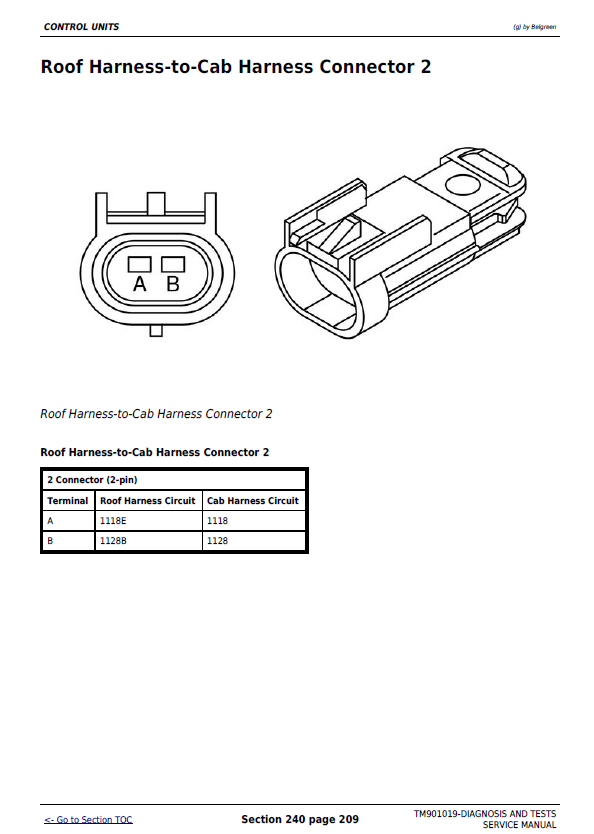 John Deere 5055E, 5065E, 5075E Tractor Service Manual TM901019 PDF – Complete guide for operation, maintenance, and technical repair.