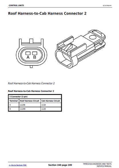 John Deere 5055E, 5065E, 5075E Tractor Service Manual TM901019 PDF – Complete guide for operation, maintenance, and technical repair.