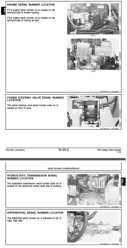 John Deere F710, F725 Front Mower Technical Service Repair Manual TM1493 PDF – detailed service, troubleshooting, and maintenance manual for front mower models F710 and F725