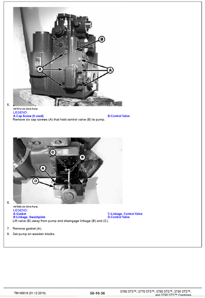 John Deere S760, S770, S780, S785, S790 STS Combine Technical Service Repair Manual TM140819 PDF – complete technical guide for servicing and repairing STS series combines.