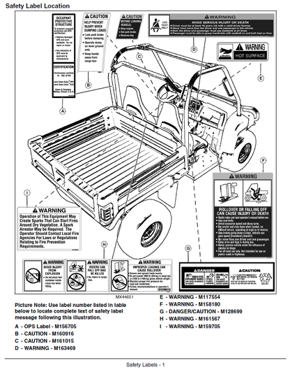 Cover page of the downloadable PDF John Deere XUV 625i Gator Utility Vehicle Operator’s Manual OMM159758 with controls, maintenance, and safety information.