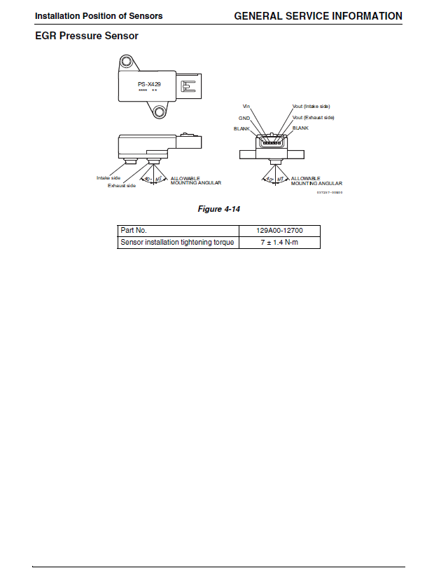 John Deere Yanmar 3TNV88C, 3TNV86CT, 4TNV88C, 4TNV86CT, 4TNV98C, 4TNV98CT Industrial Engine Service Manual OBTN4G00200 PDF – complete repair and maintenance guide for TNV series engines.